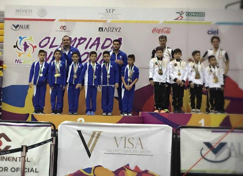 Gimnasia