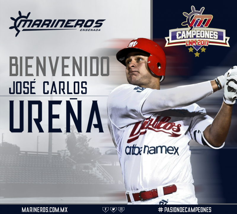 José Carlos Ureña