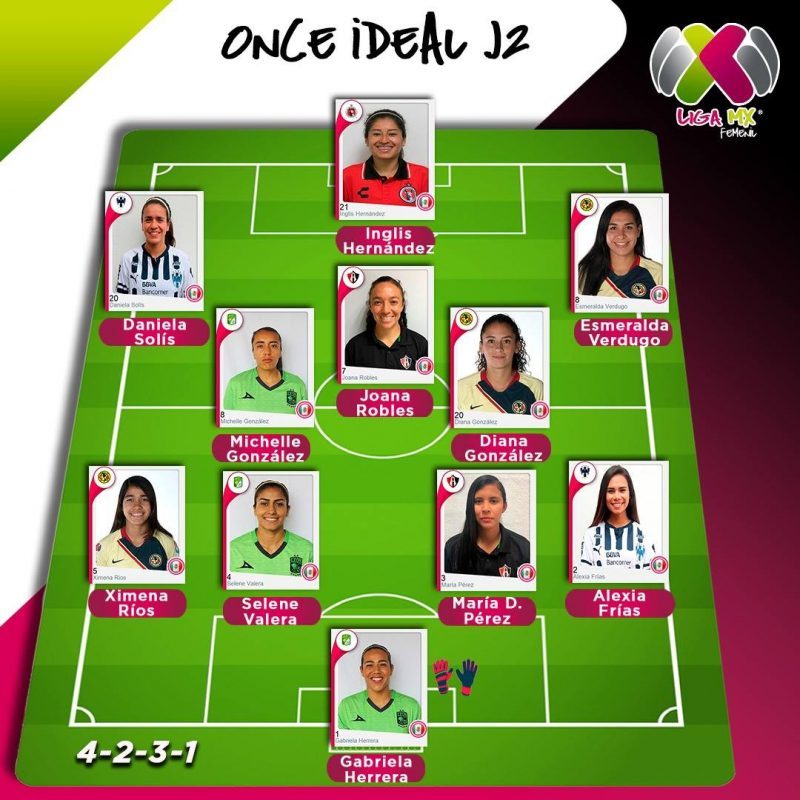 XI Ideal