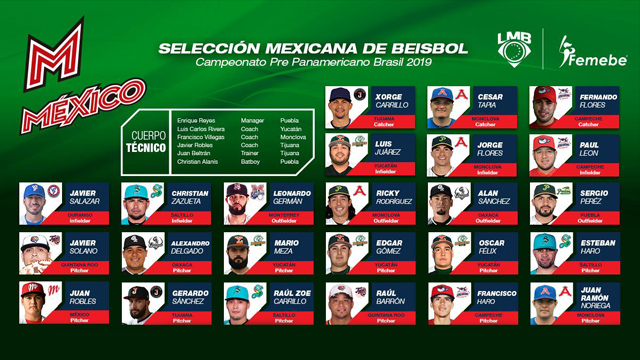 México