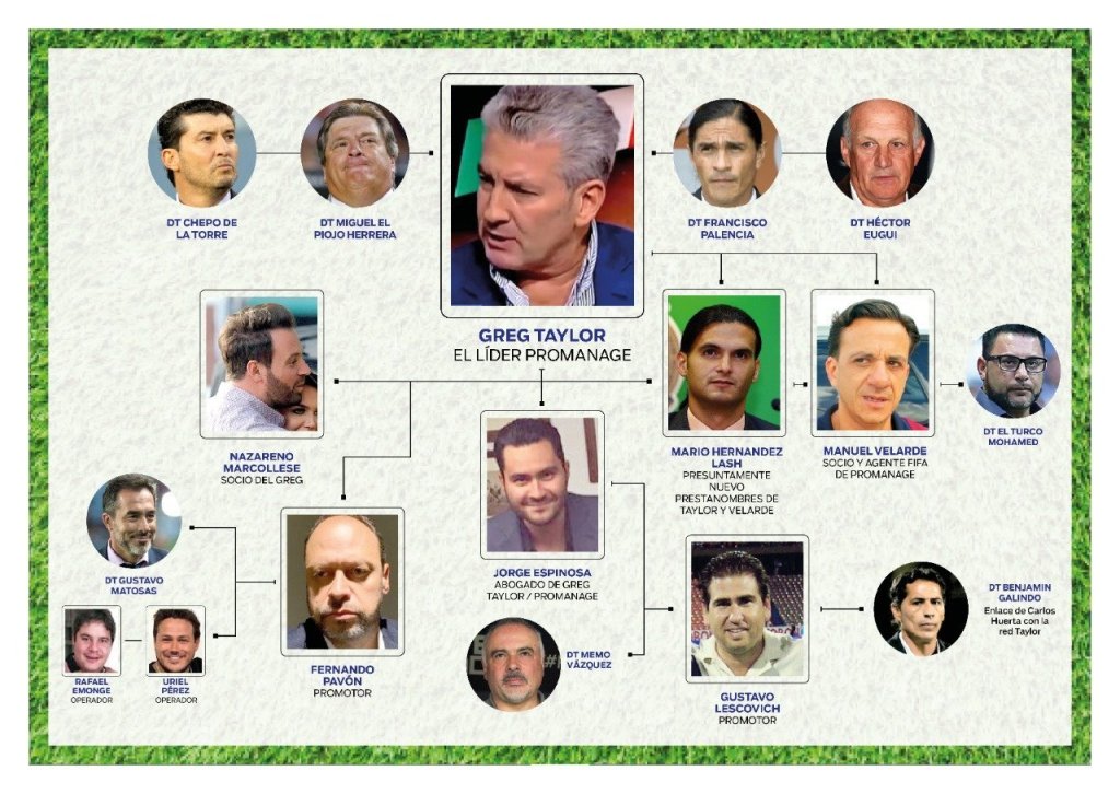 Cartel del Gol