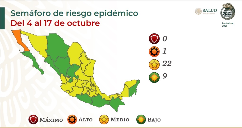 SEMAFORO EPIDEMIOLOGICO 01 DE OCTUBRE