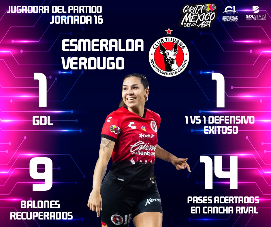 Esmeralda Verdugo-Xolos
