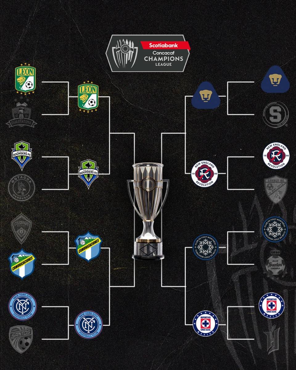 Concachampions