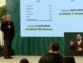 amlo-loret
