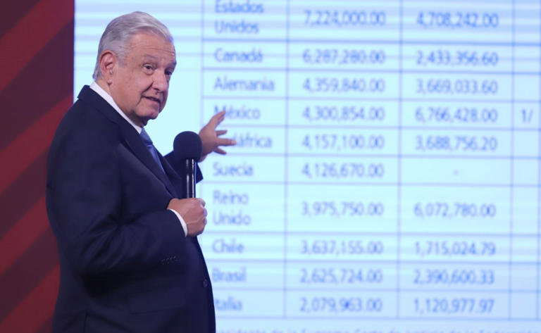 felipe calderon pension
