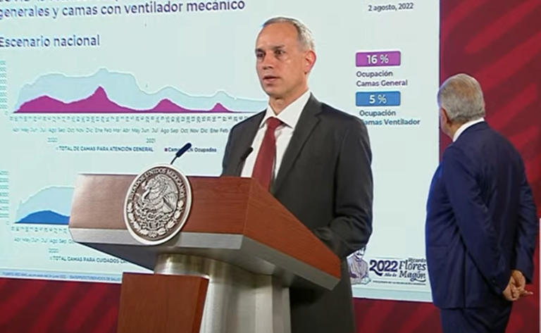 lopez gattel