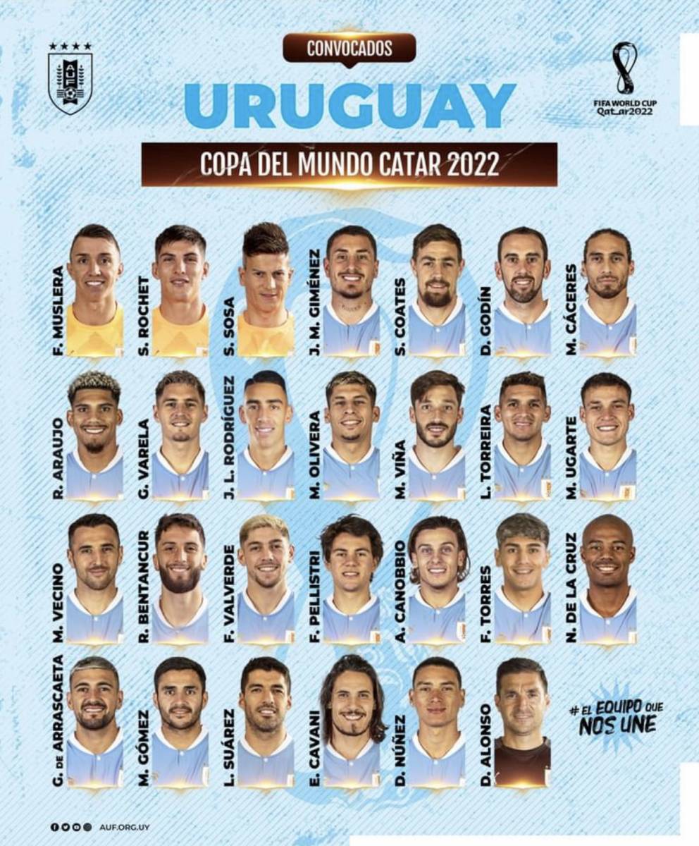 Uruguay