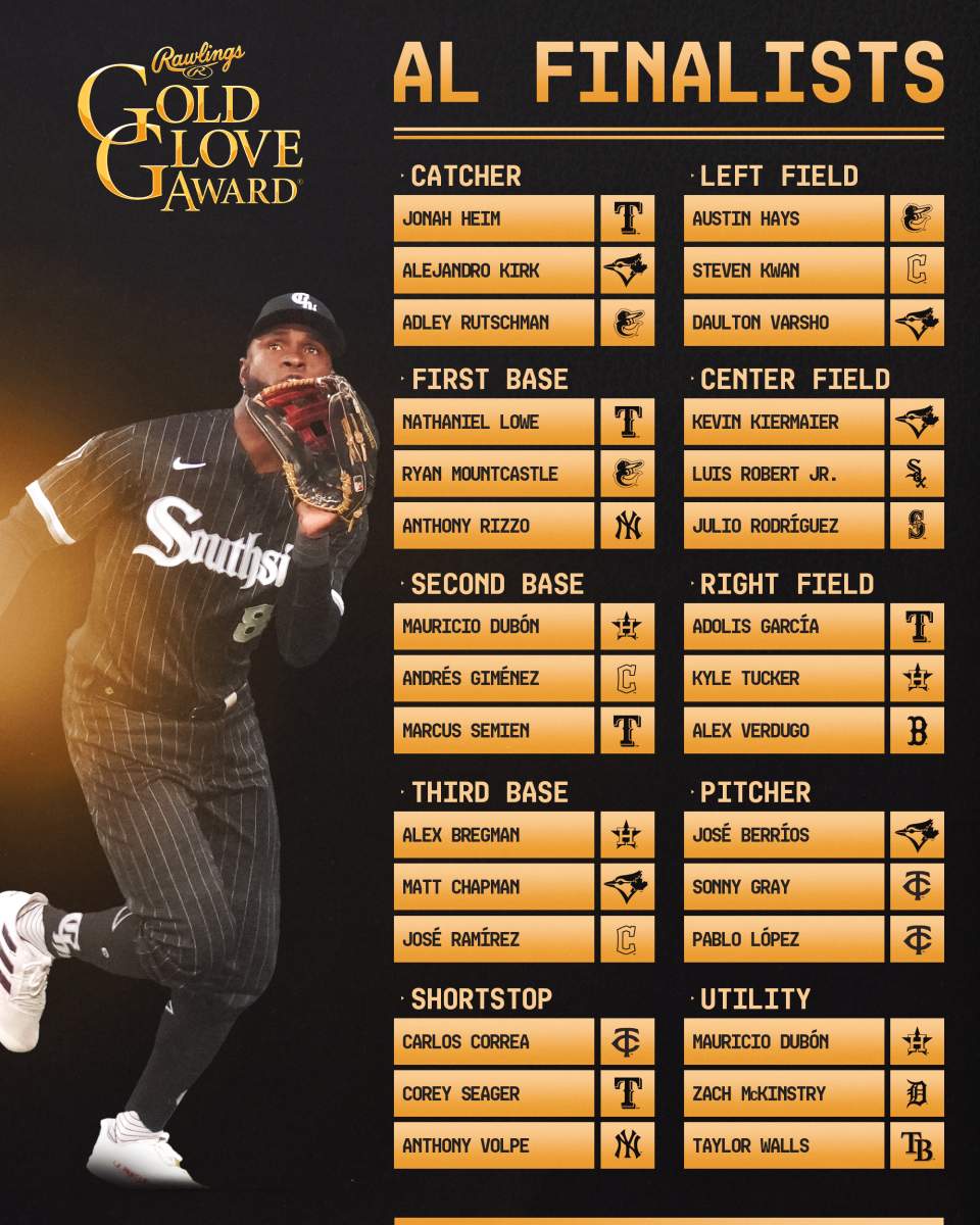 Golden Glove1