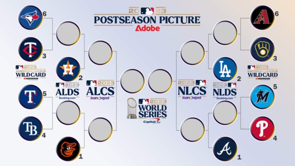 Playoffs