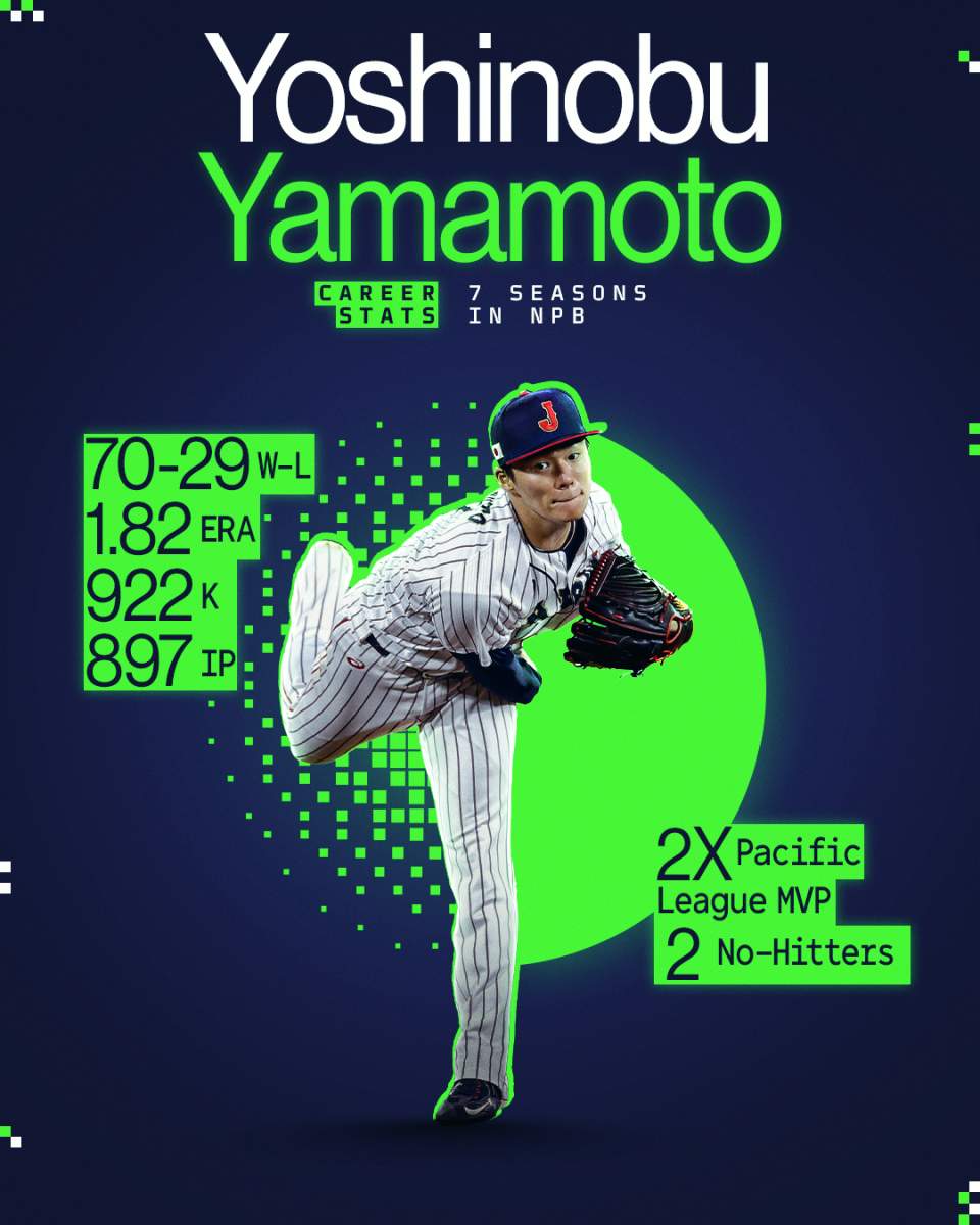 Yamamoto