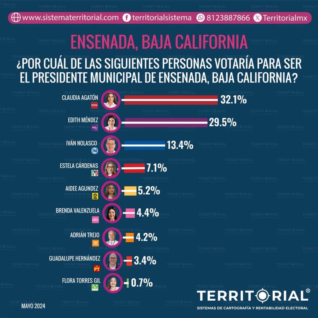 050000a7-c27a-424a-86a3-0f650c8902d4