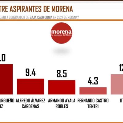 WhatsApp Image 2026-04-27 at 5.30.05 PM