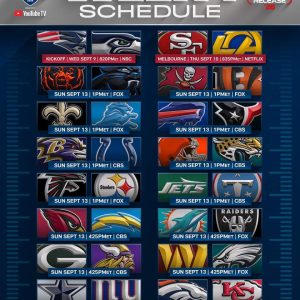 NFL presenta su Semana 1 con la reedición del pasado Super Bowl