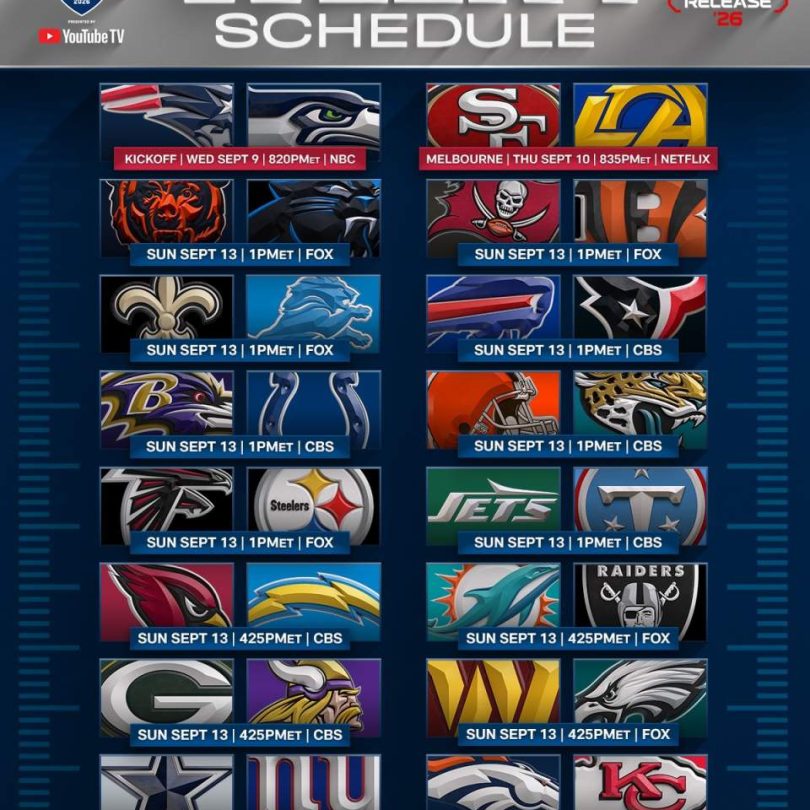NFL